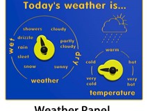 Educational Panels