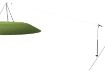 SINGLE CABLEWAY, SLOPING GROUND