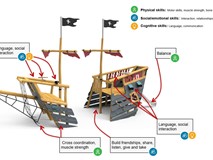 PIRATE SHIP