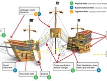 PIRATE SHIP X-LARGE