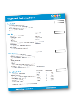 Playground Budget Guide